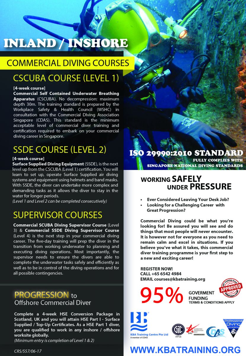 Why Kirby Morgan Helmets are the Industry Standard - Professional Diver  Training Center